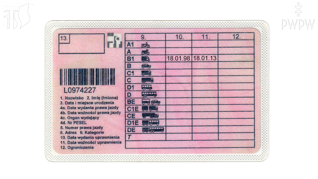 Dürfen Sie ein Vierrad-Kraftfahrzeug (sog. Quad) führen, wenn Sie den Führerschein Klasse B1 besitzen, dessen Gültigkeit abgelaufen ist?