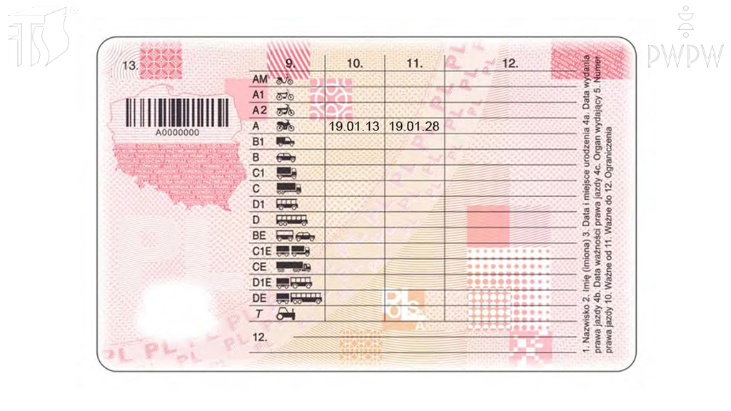 Which of the following vehicles can you ride when you hold an A-category driving licence?