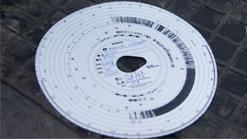 For how long are you allowed to use the record sheets?